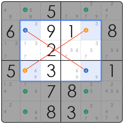 tricks for sudoku